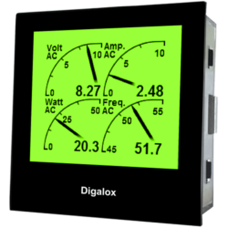 Digital Panel meters